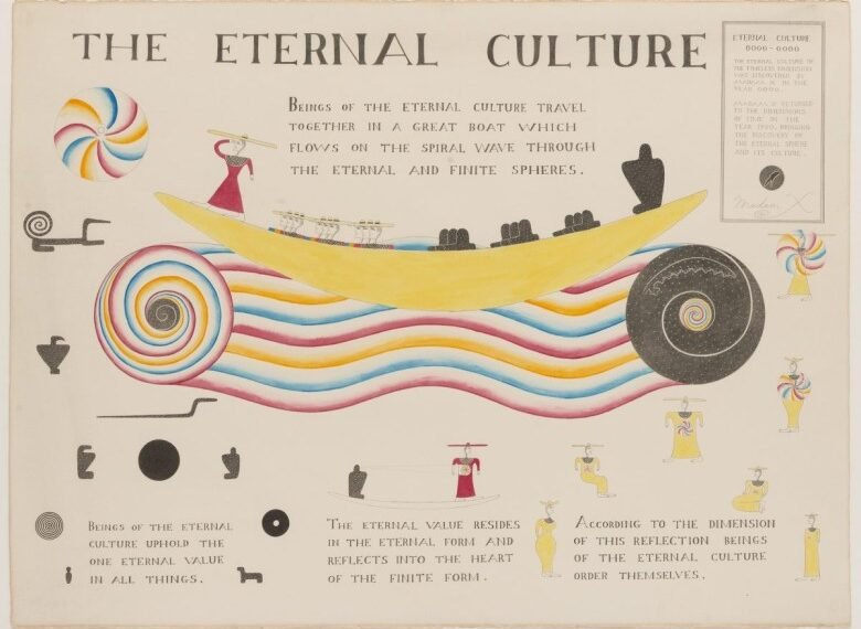 10 عروض لرؤية في لوس أنجلوس في أبريل
